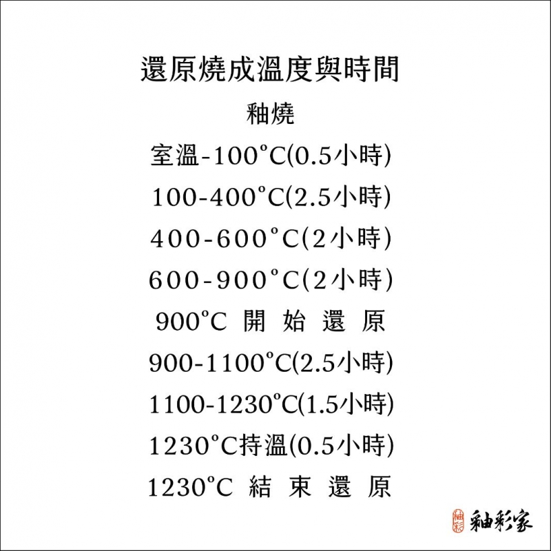 |還原釉| 玻璃影-開片泡